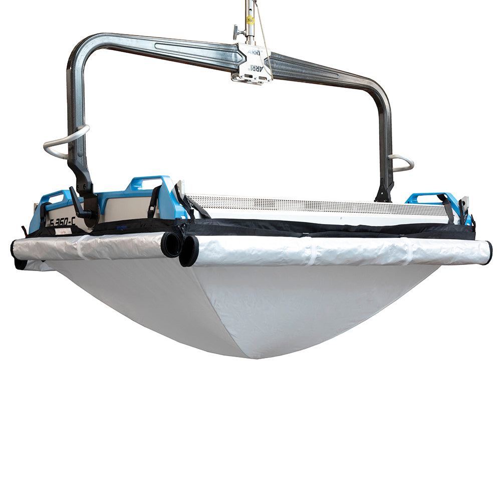 Skypanel S360 Lantern