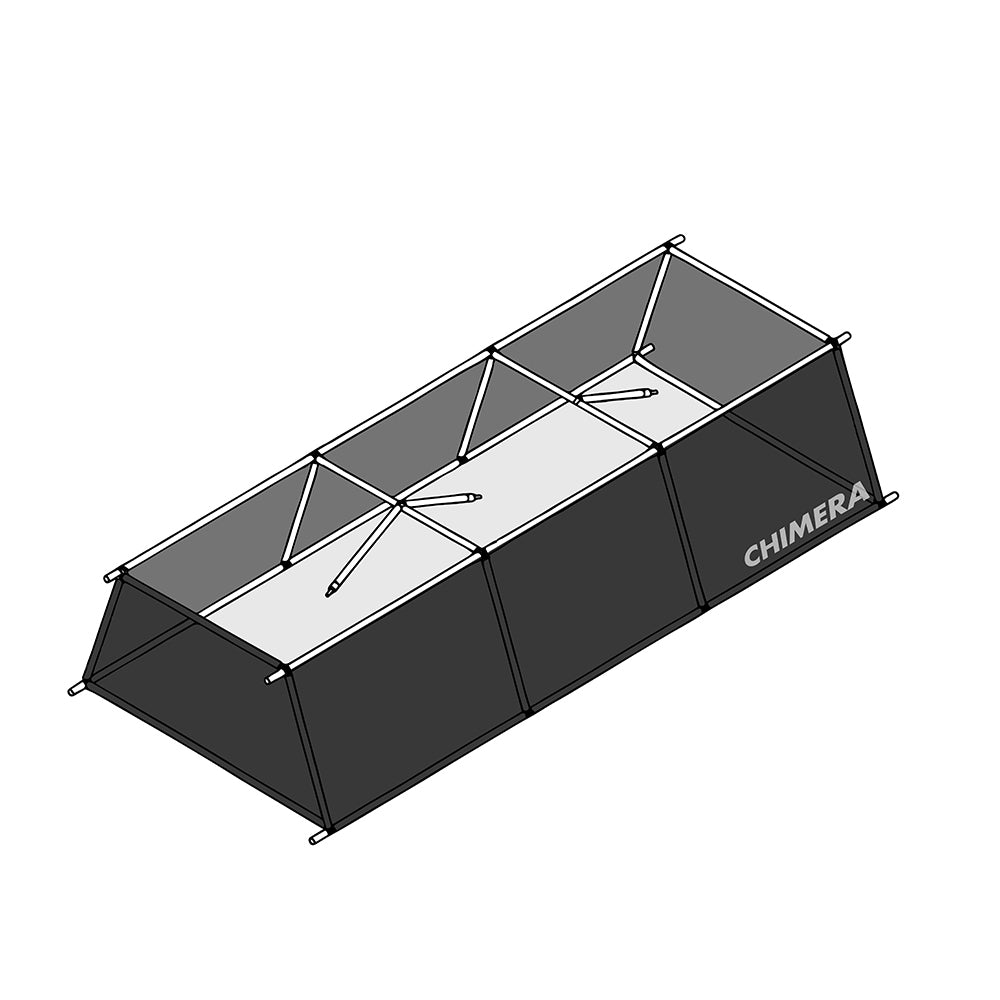 F2X Overhead Lightbank  5'  X 15' (1.52 M X 4.63 M) W/ Triolets