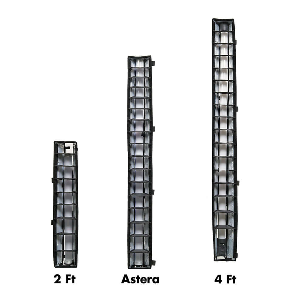 TubePro Standard Kit Lightbank components showing 2ft, 3ft, and 4ft sizes for precise lighting control.