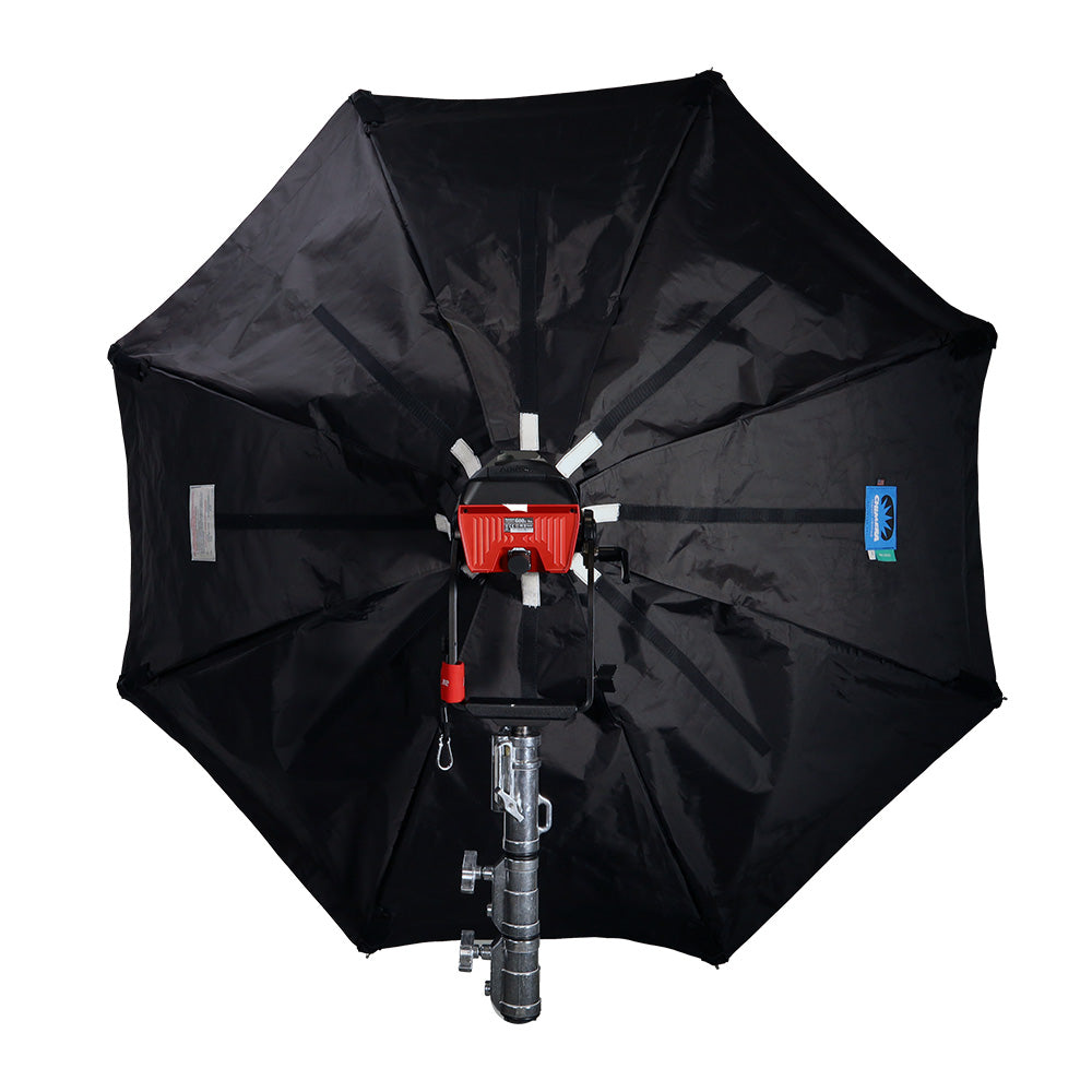Pro Series OctaPlus