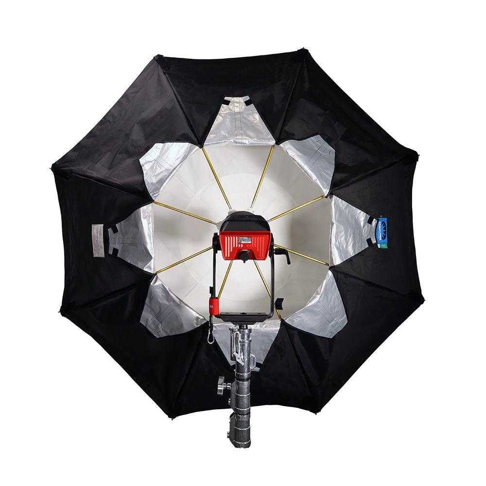 Pro Series OctaPlus