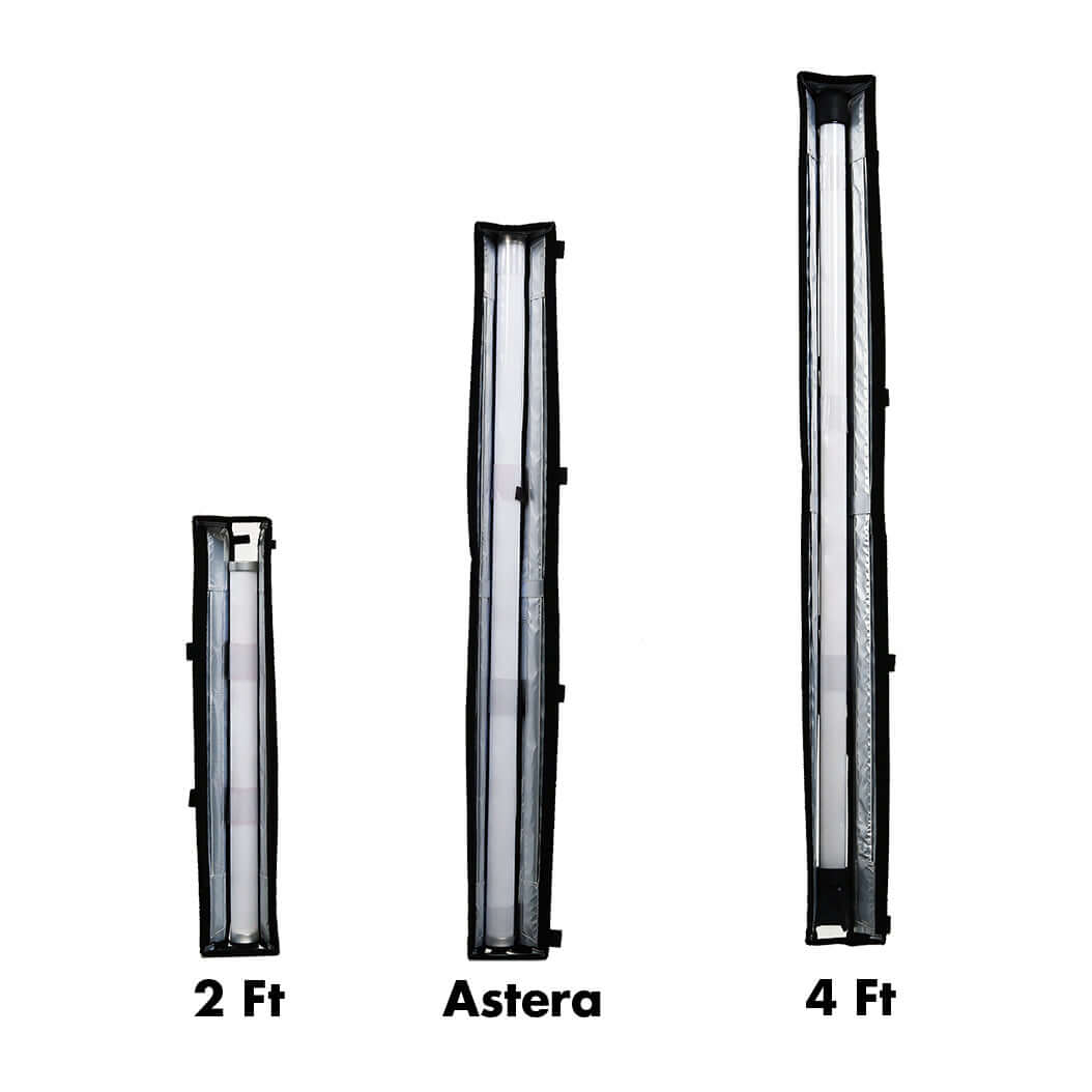 TubePro Standard Kit demonstrating Lightbank sizes: 2 Ft, Astera, and 4 Ft for enhanced lighting control.