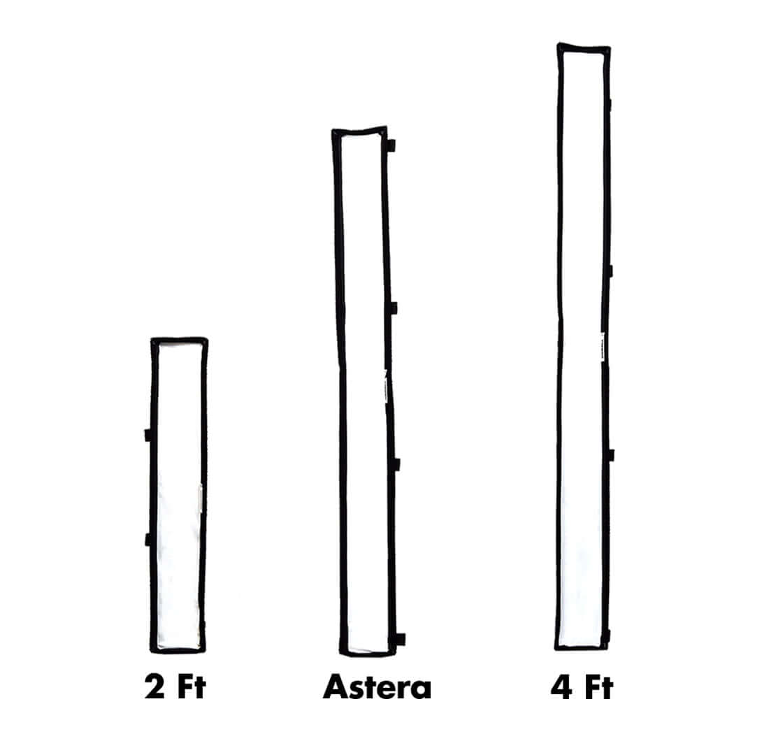 Comparison of 2 ft, Astera, and 4 ft lengths for photography lighting equipment in a simple drawing.